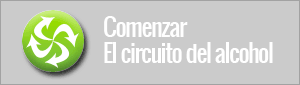Comenzar el circuito del alcoho